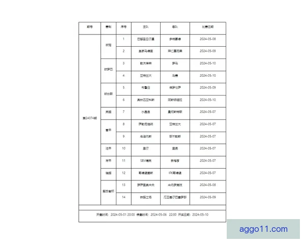 一月三十日至二月五日足彩停售五期多项杯赛入选赛程前瞻全景解析